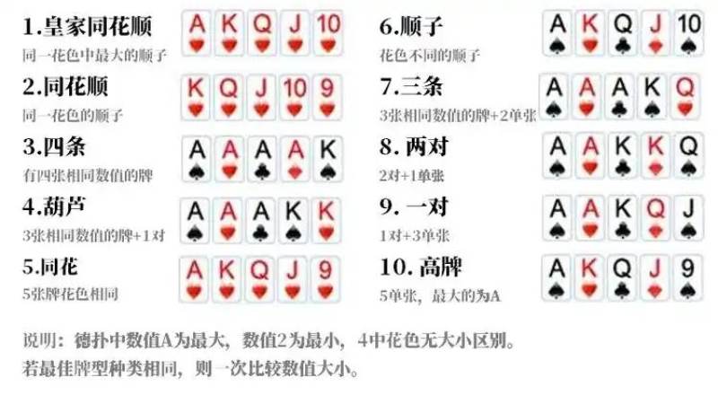 s16英雄联盟全球总决赛竞猜-lol竞猜官方网站-官方合作伙伴 棋类玩法的先手与布局